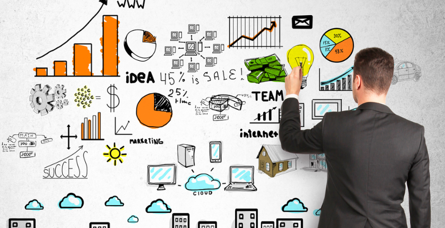 O que &eacute; Marketing e o que estuda?